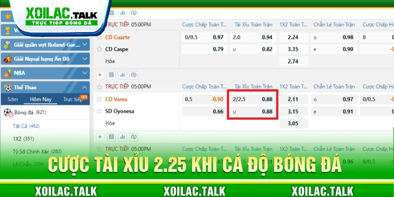 Kèo tài xỉu bóng đá theo tỷ lệ 2.25 