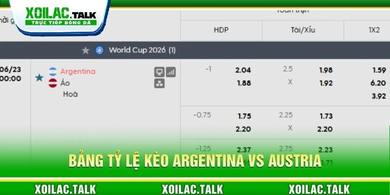 Bảng tỷ lệ kèo Argentina vs Austria